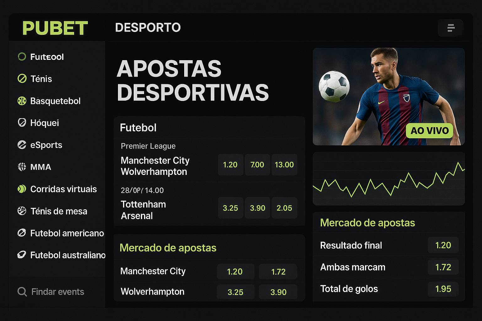 Aposte em apostas esportivas no cassino online PUBET